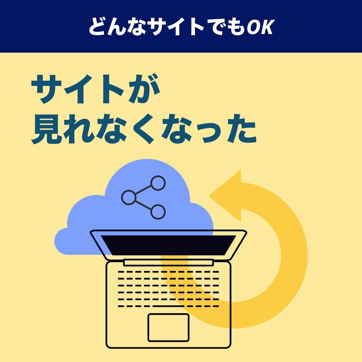 【代行】さくらサーバーを使用していて、サイトが見れなくなった